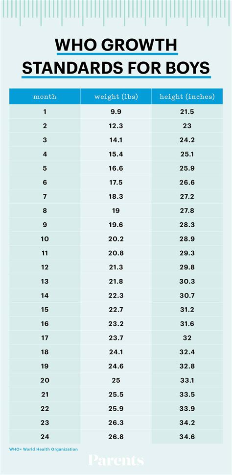 how old is someone born in 2004|2004 babies age.